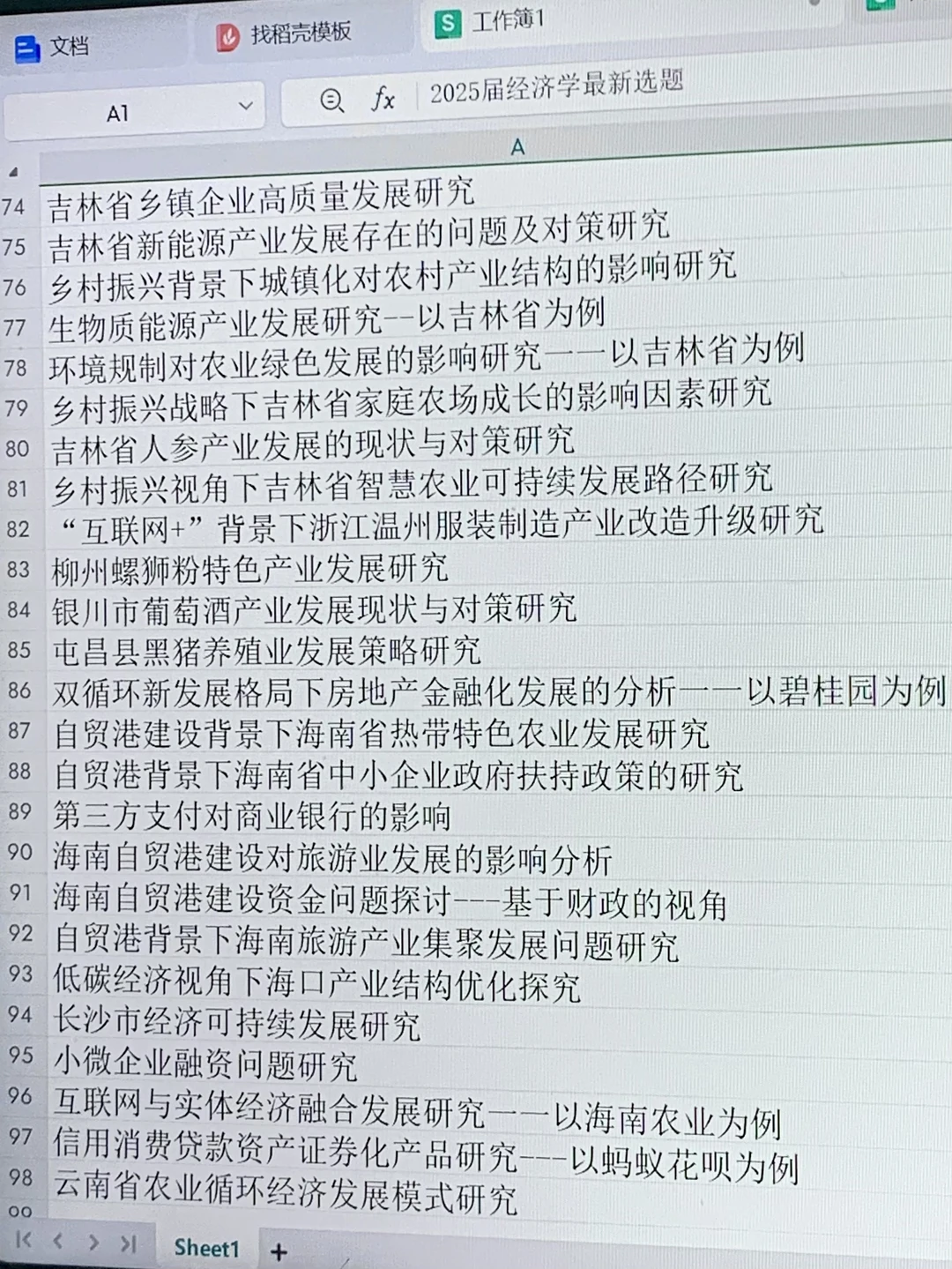 ?经济学本科论文选题方向大揭秘?