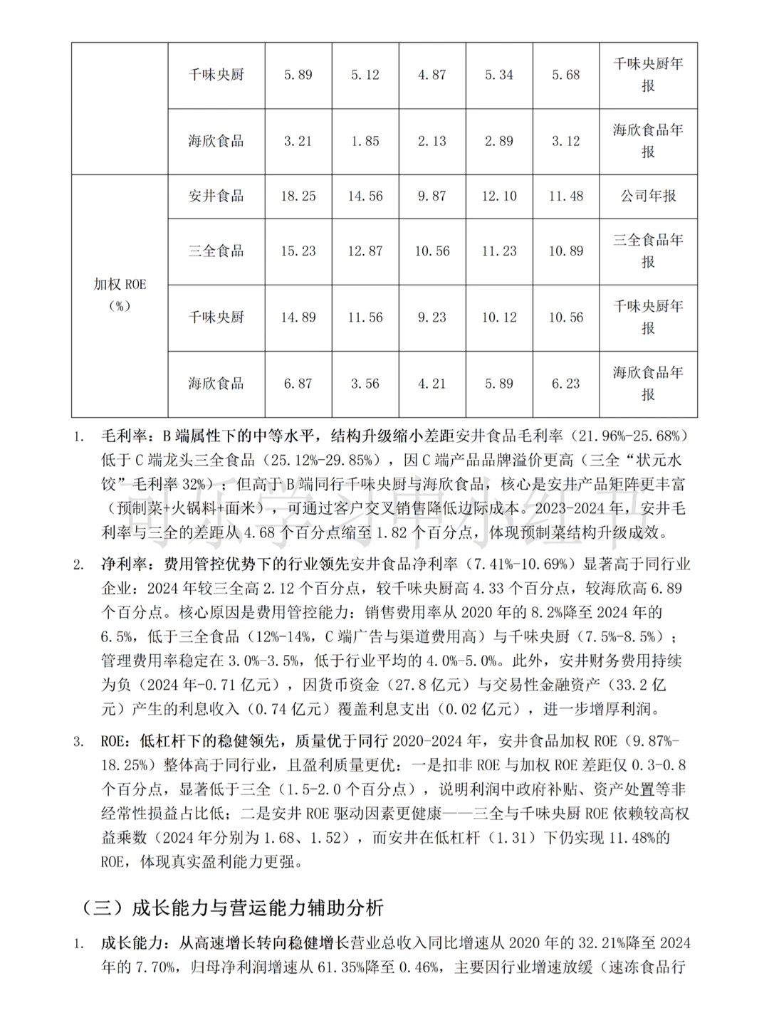 2020-2024年安井食品财务报告分析来啦