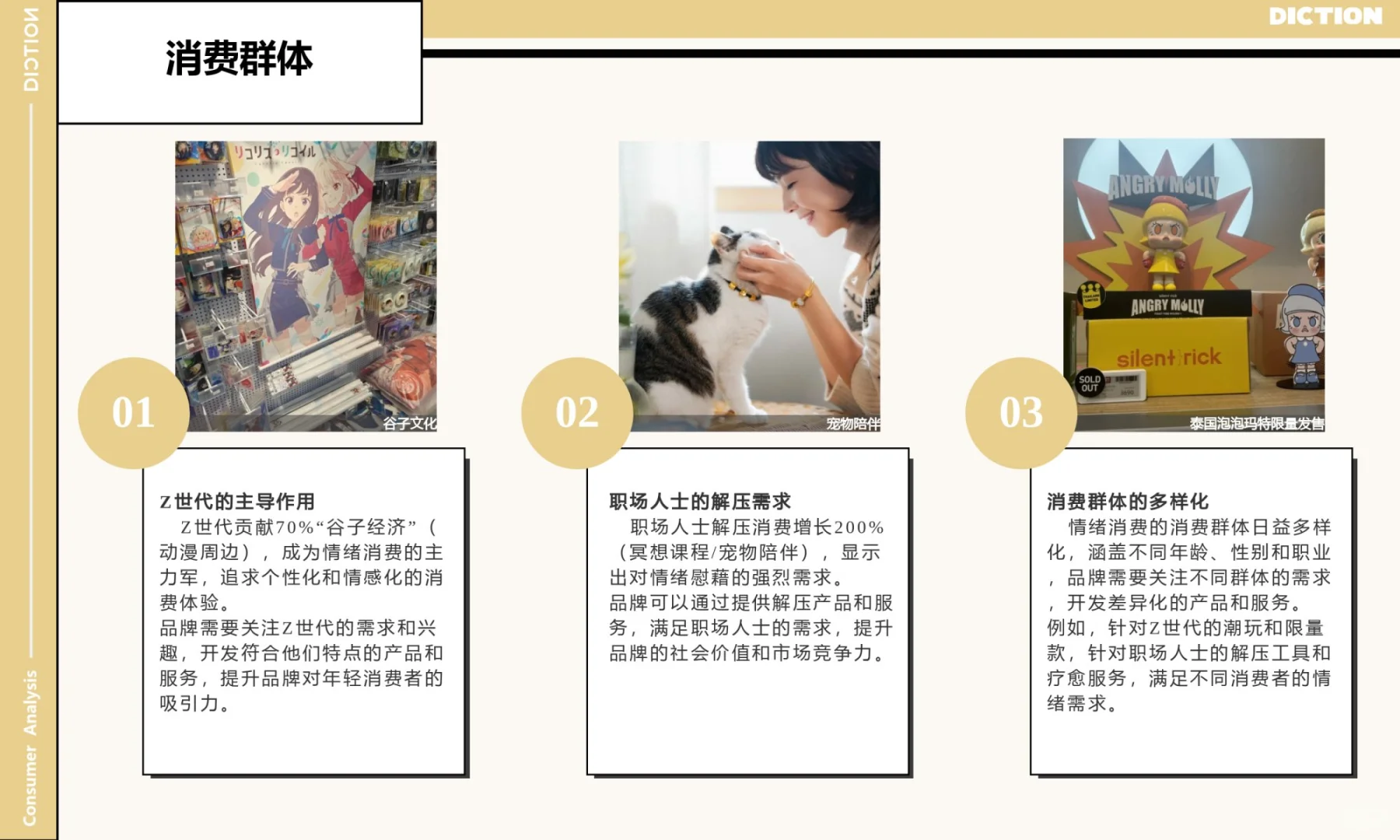 情绪消费白皮书,你得“学费”!