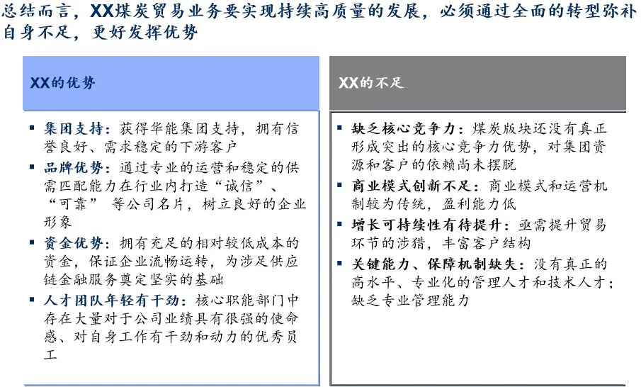 255页PPT麦肯锡集团煤炭业务战略规划报告