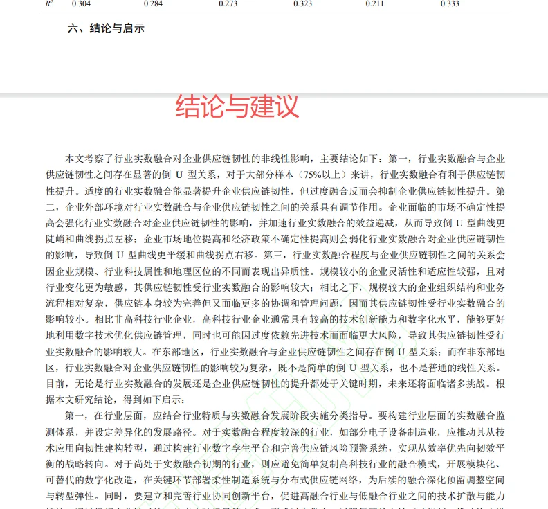 实证主题:实数融合对供应链韧性的影响