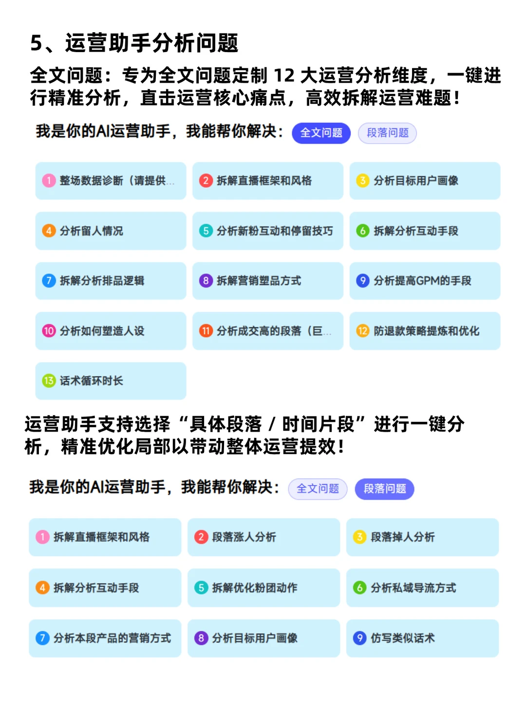 直播复盘!一键拆解!