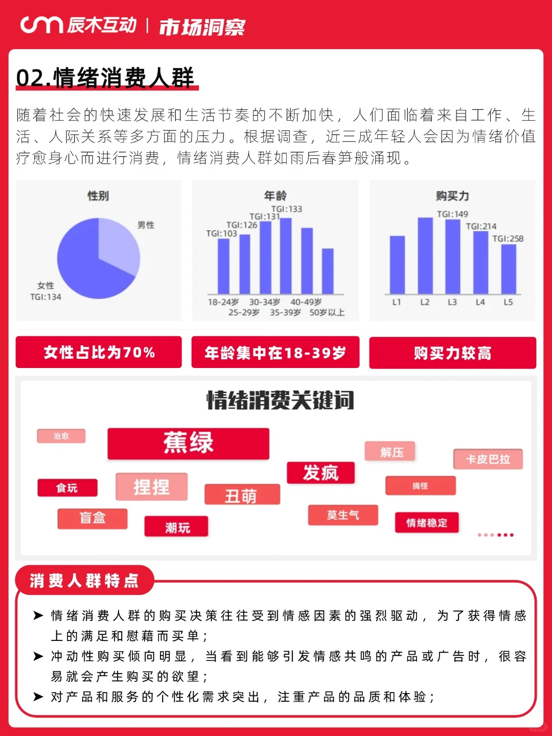 广告人必看！6大消费人群洞察白皮书