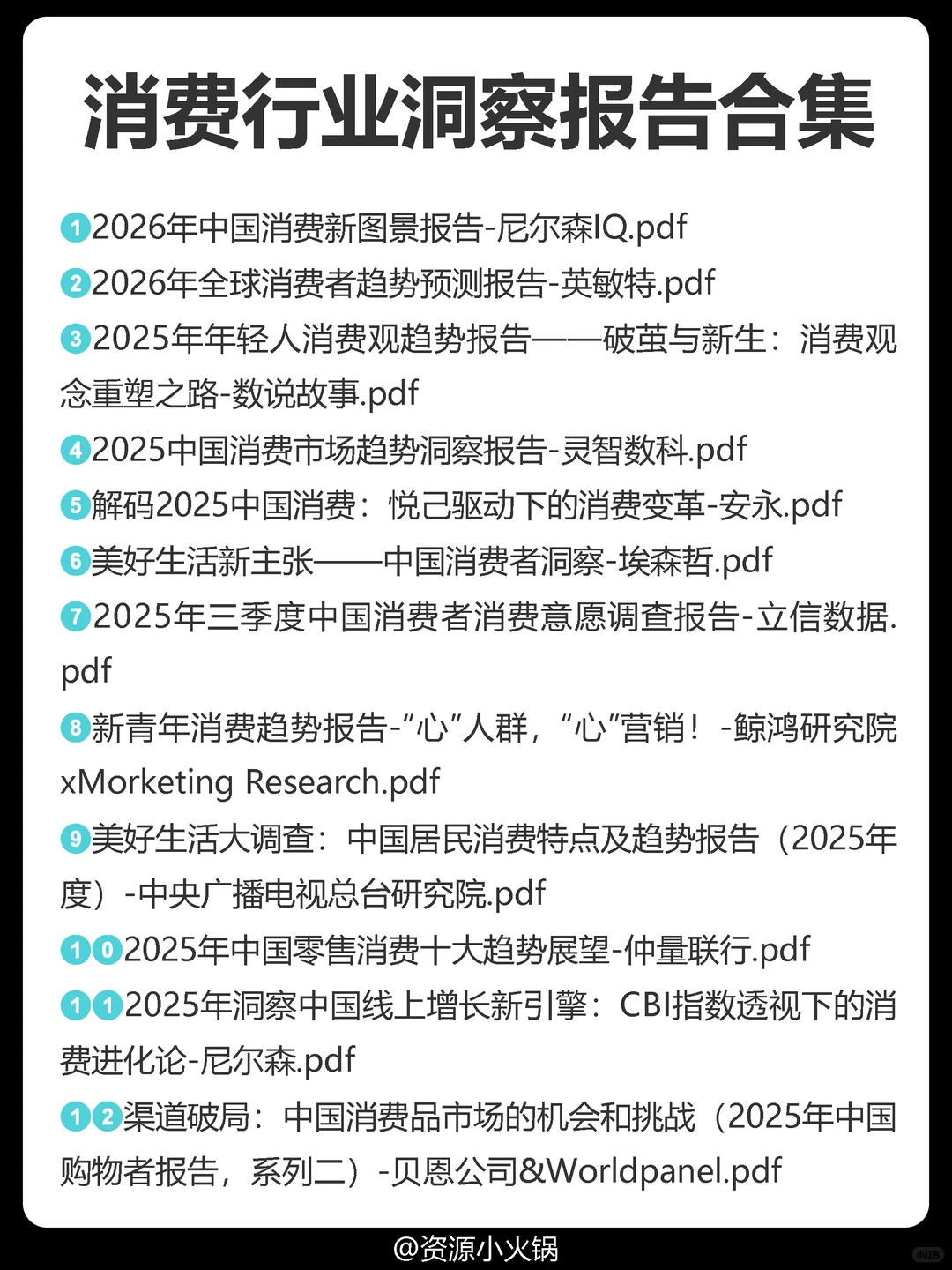 消费行业报告合集|25份