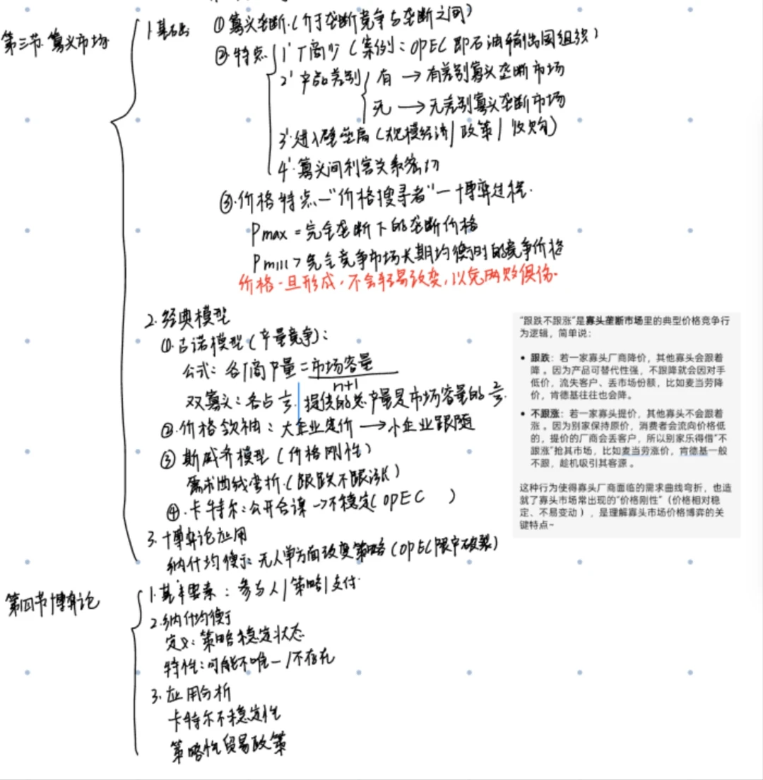微观经济学（五）
