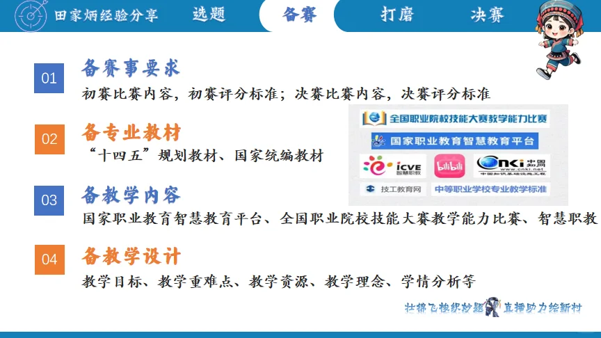 研二｜三跨教育学田家炳国二经验贴（上）
