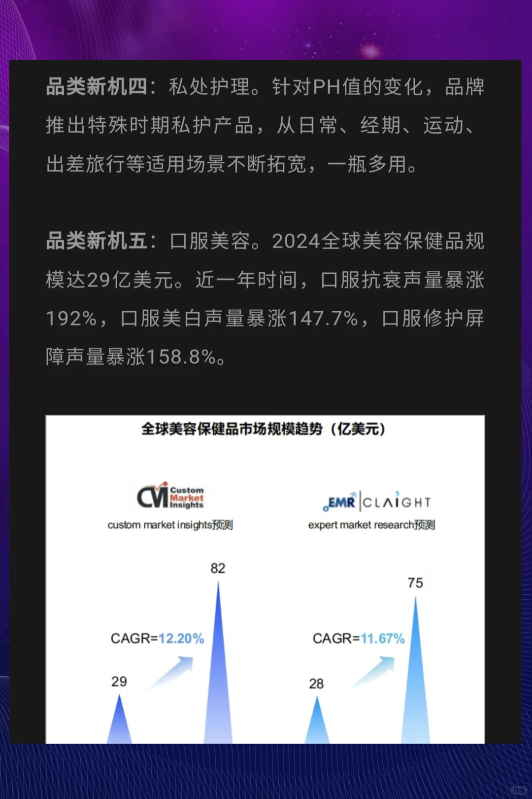 行业趋势|2025美妆品牌?该换个活法?