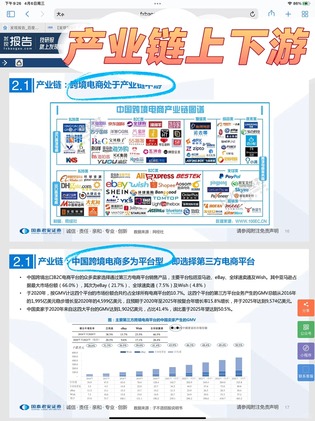 嘿，你们要的跨境电商行业分析报告来啦！