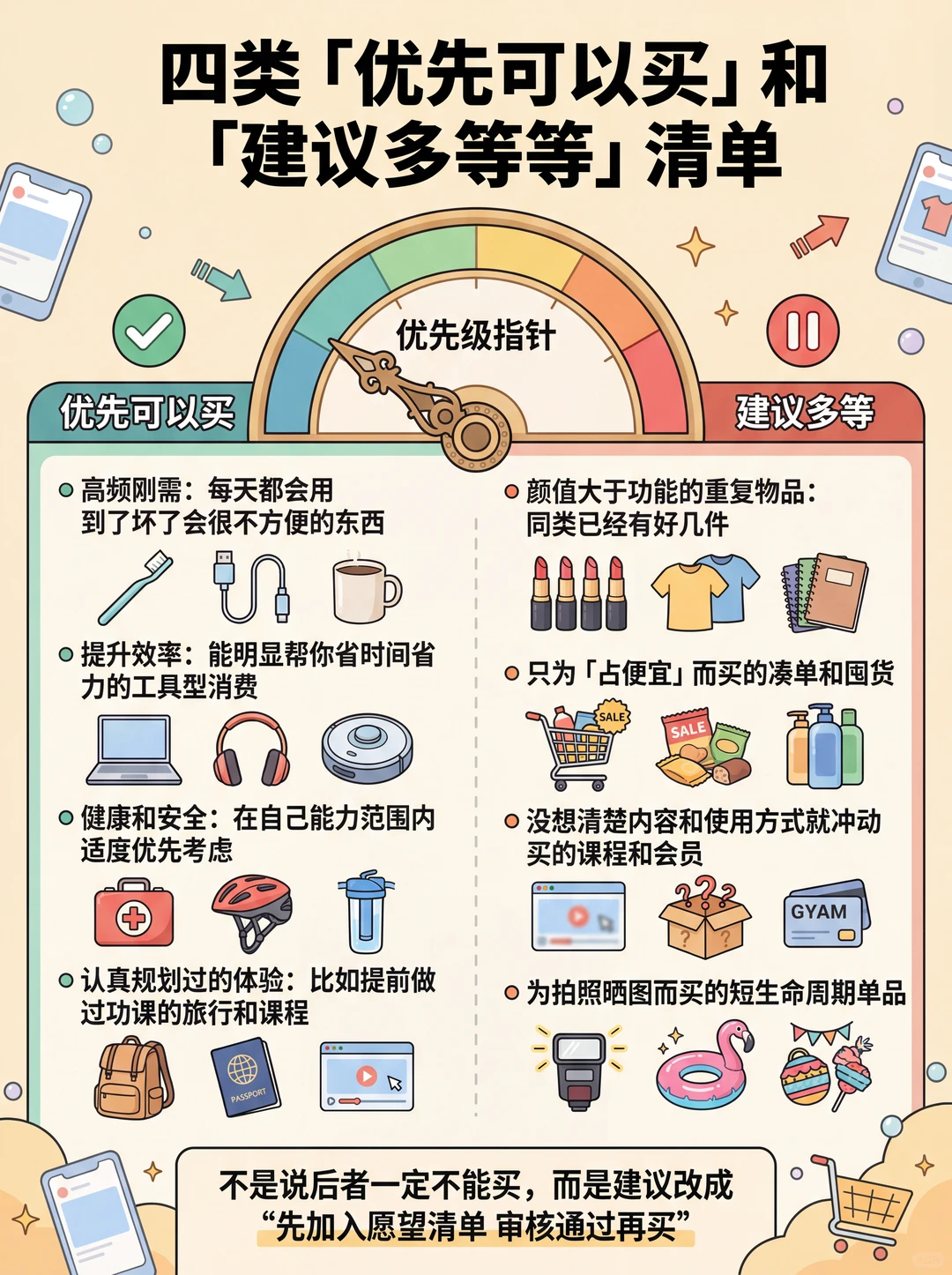 2026理性剁手⚡拯救冲动购物?