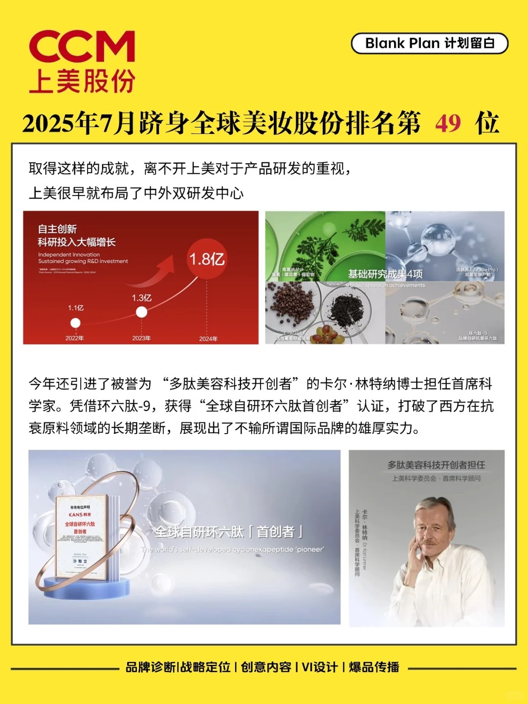 全球前50!韩束的出海破局术,国货都来学!