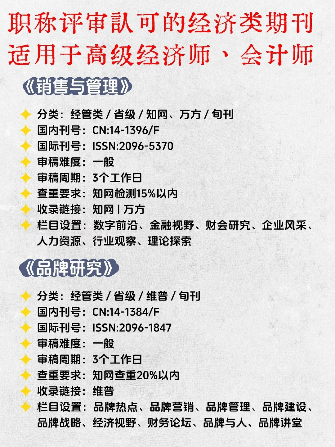 高级经济师考试过了!论文坑我替你踩过了