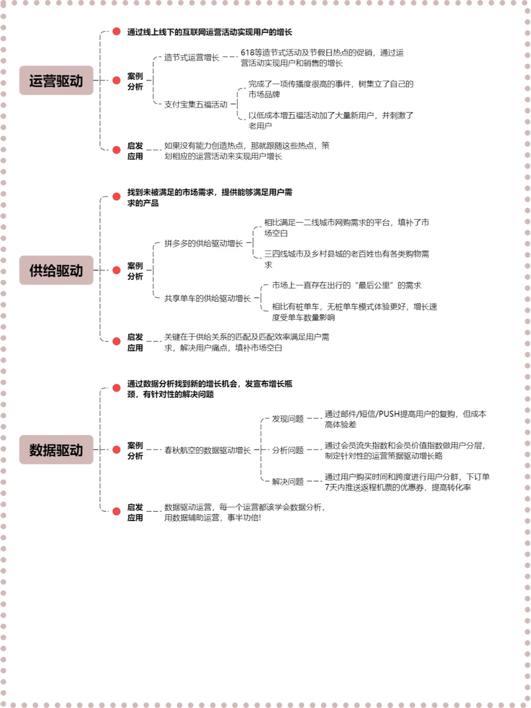 用户运营之用户增长策略|营销获客