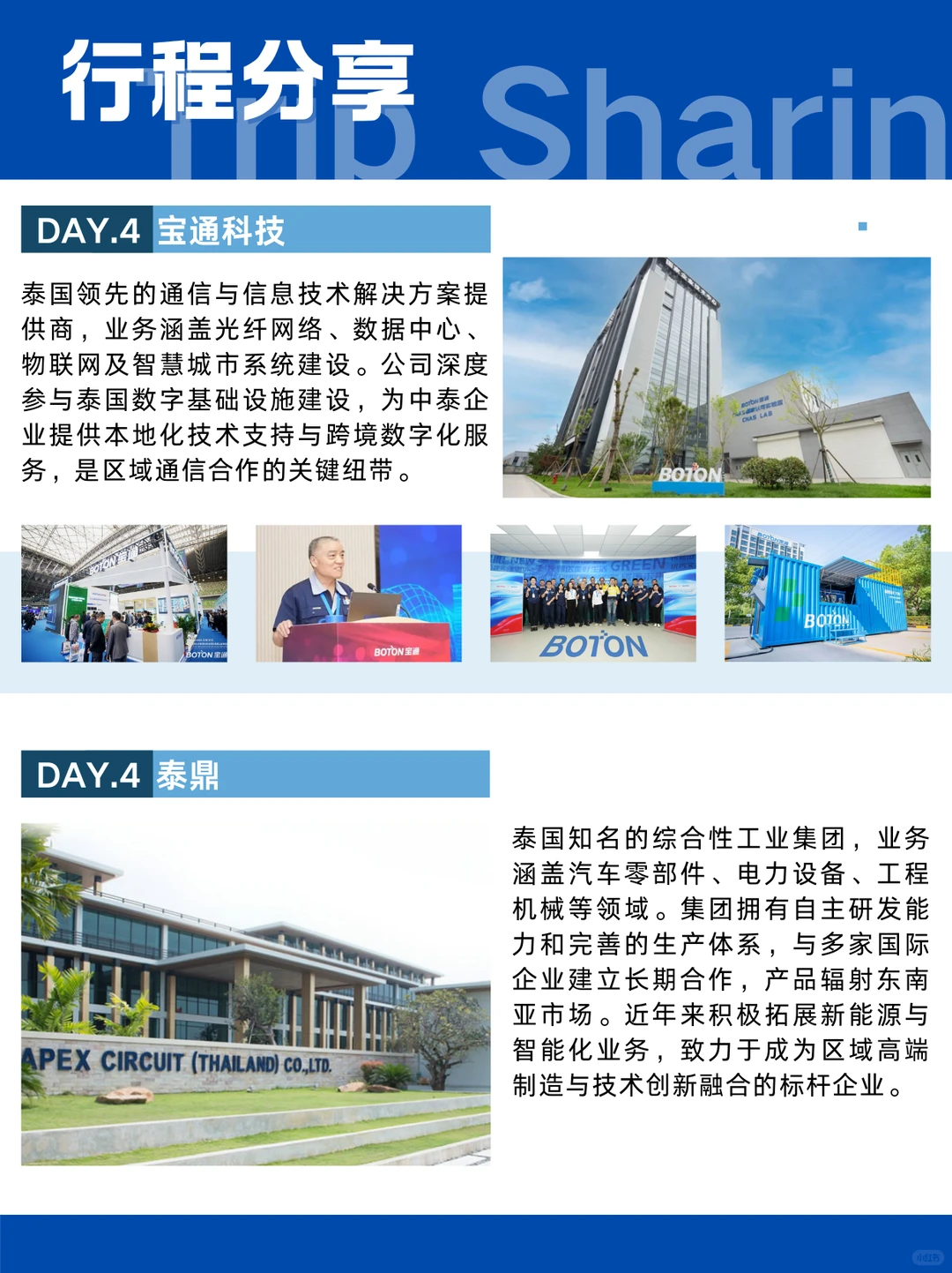 泰国制造考察:探产业链,链接东南亚商机