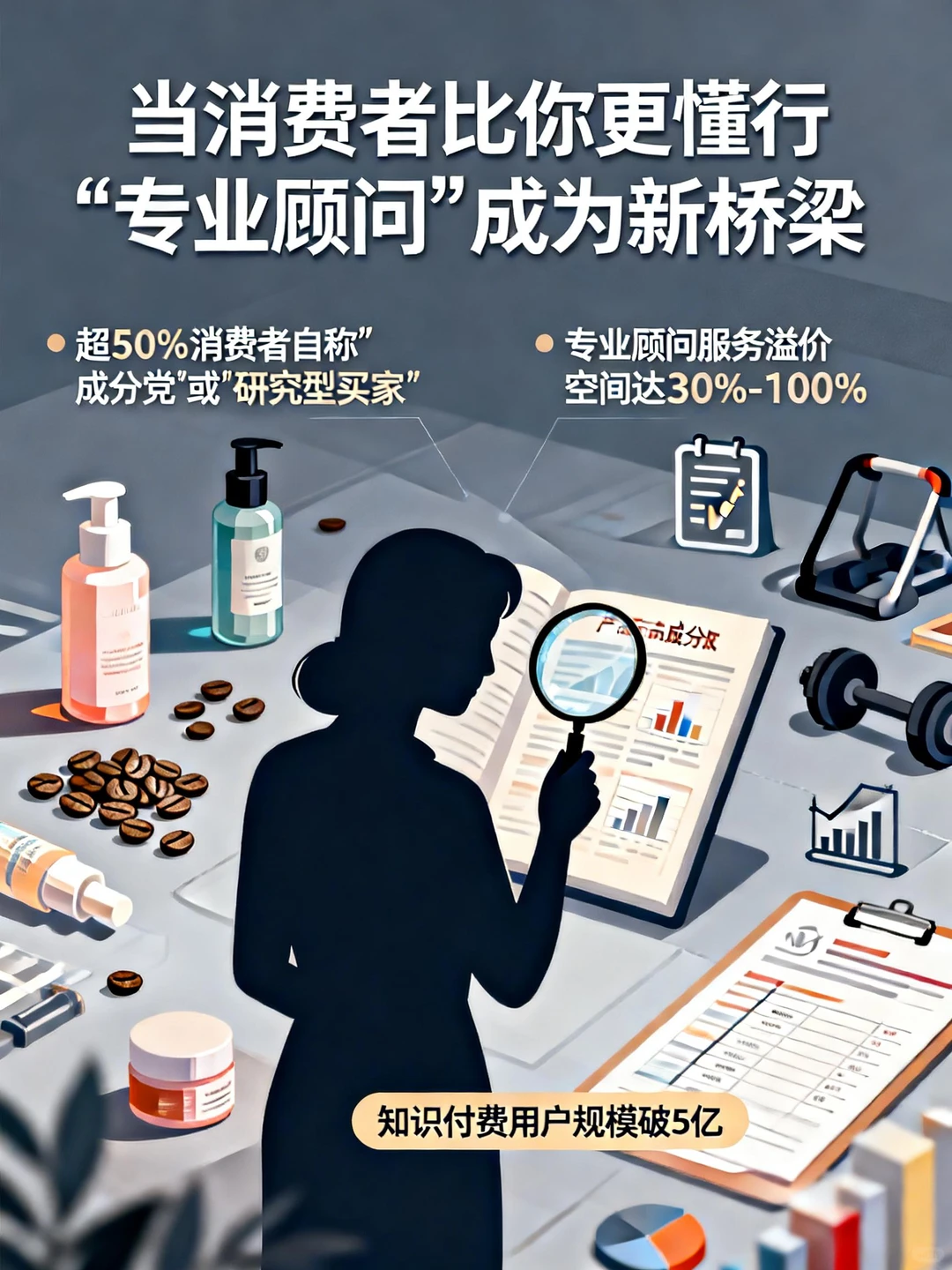 “精研型消费者”崛起|专业顾问的千亿蓝海