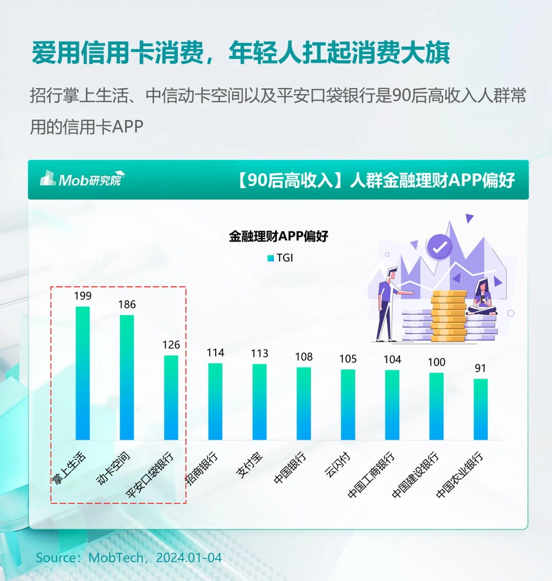 ? 2024年中国90后高收入人群特征分析