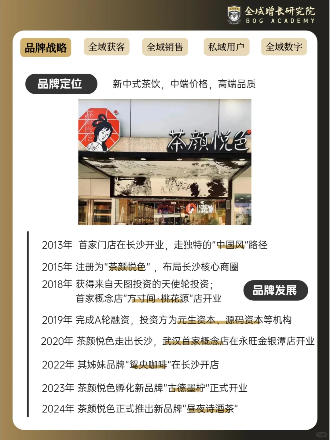 品牌案例 | 茶颜悦色的全域增长模式分析