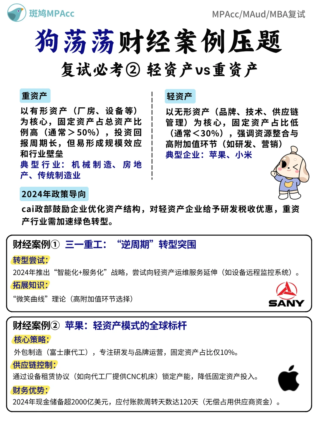 【第二期】MPAcc复试财经热点压题