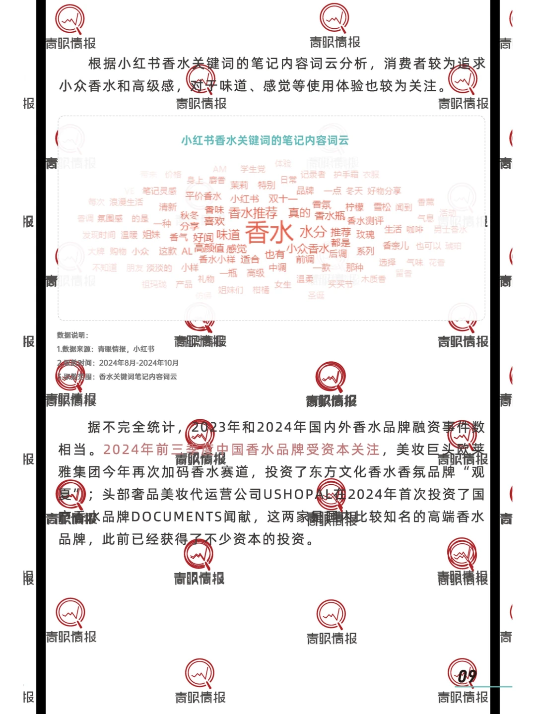 2024香水消费市场趋势报告