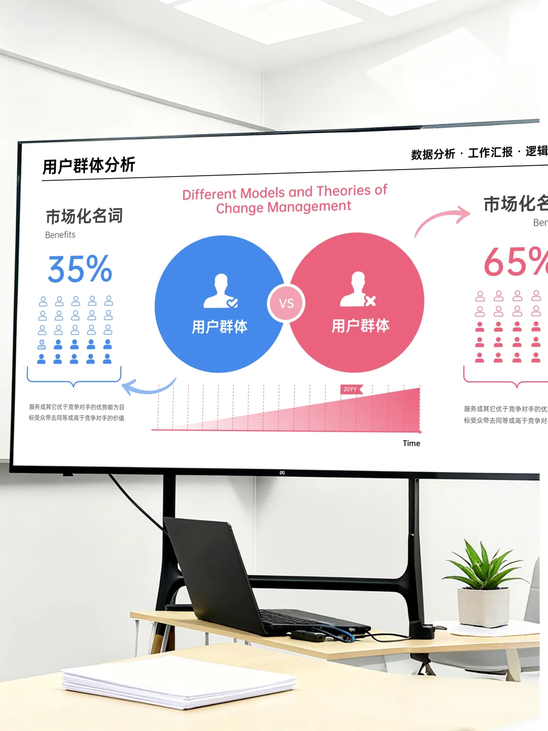 年终汇报PPT模板|新手也能秒变专业党