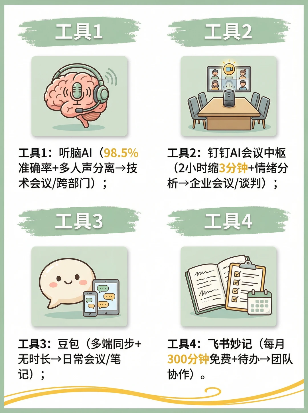 录音复盘|听出自己说话的隐藏问题!