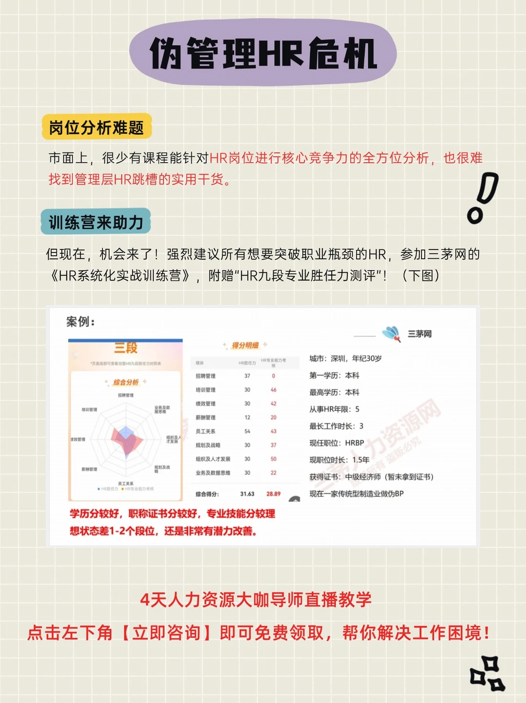 从HR专员到HRD,系统化思维才是关键!