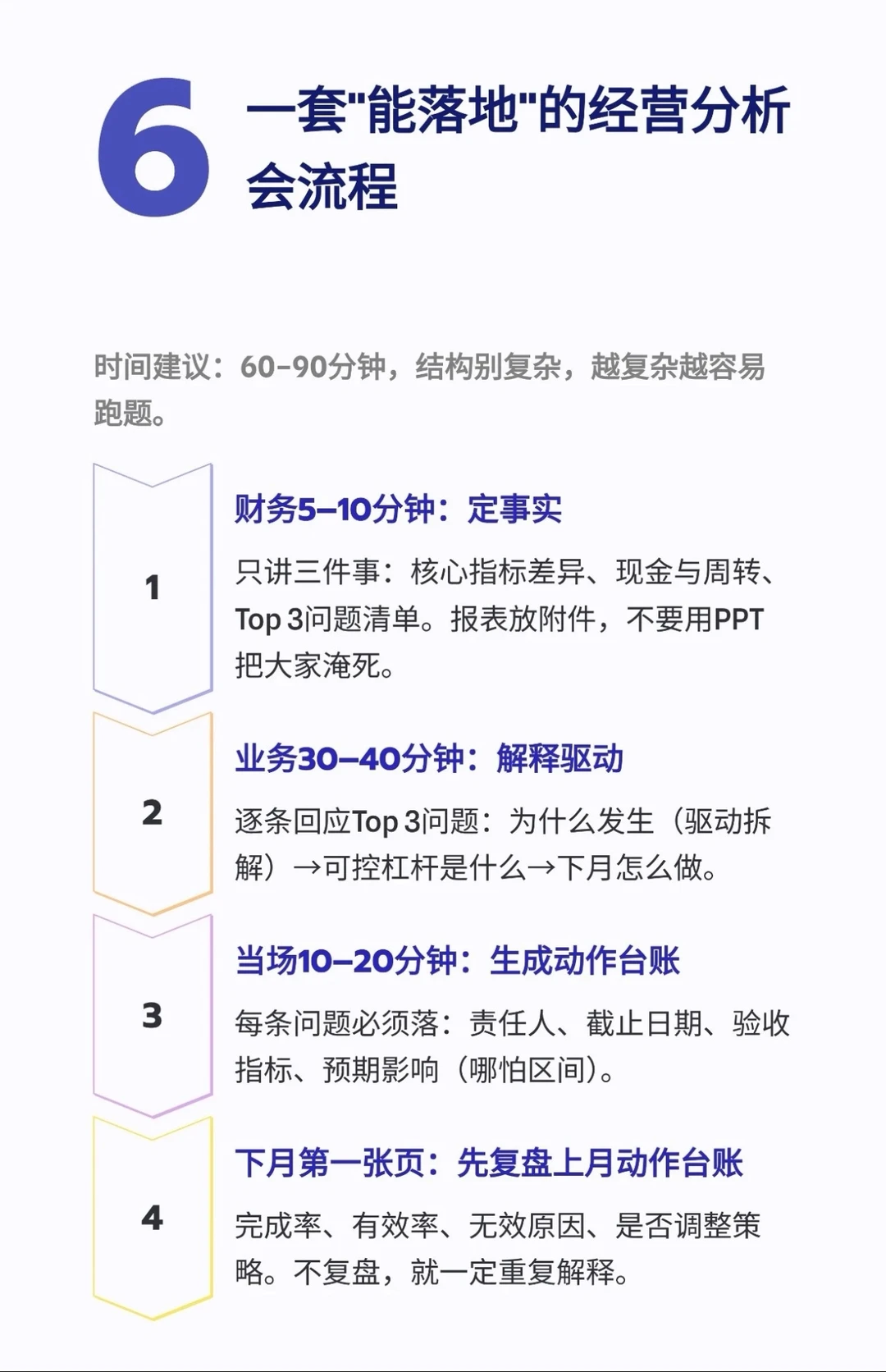 经营分析，是财务的时还是业务的事？