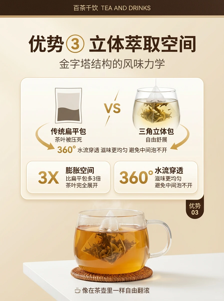 你还在苦苦支撑传统袋泡茶?