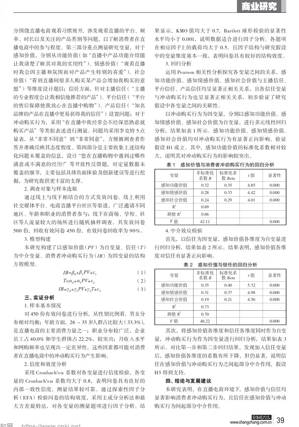 DAY122 直播电商下消费者冲动购买行为研究