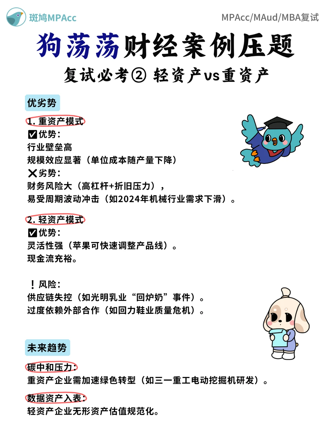 【第二期】MPAcc复试财经热点压题
