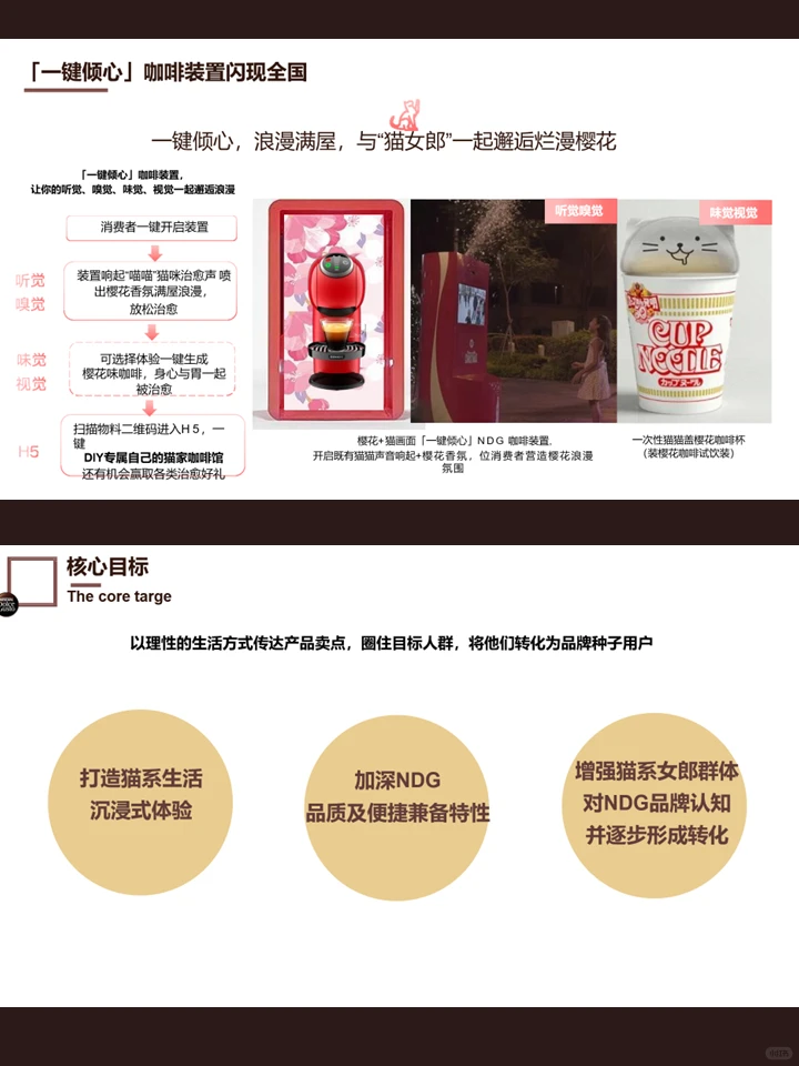 咖啡品牌主题活动传播策略方案