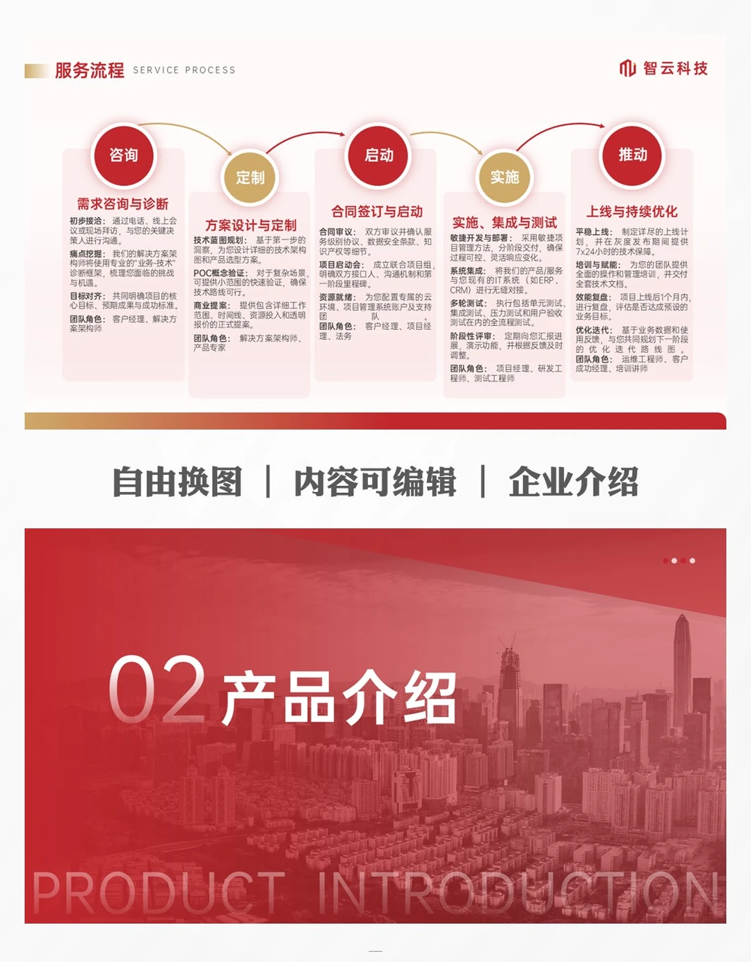 企业成果展示ppt模板分享