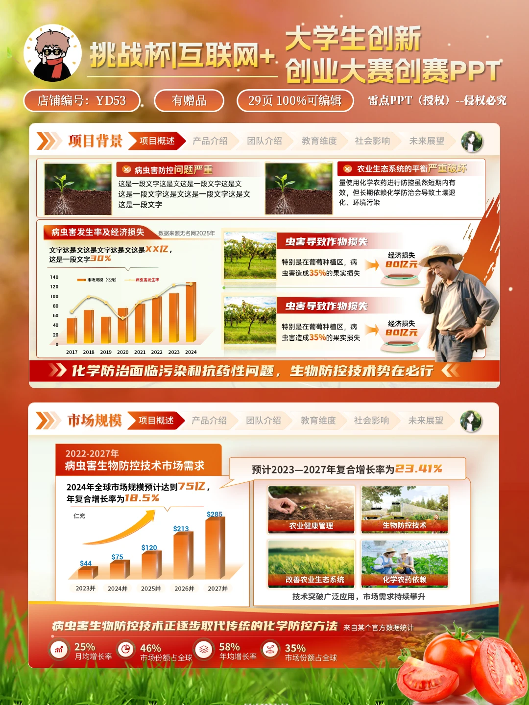 挑战杯/互联网+PPT金奖模板,智慧农业新高度