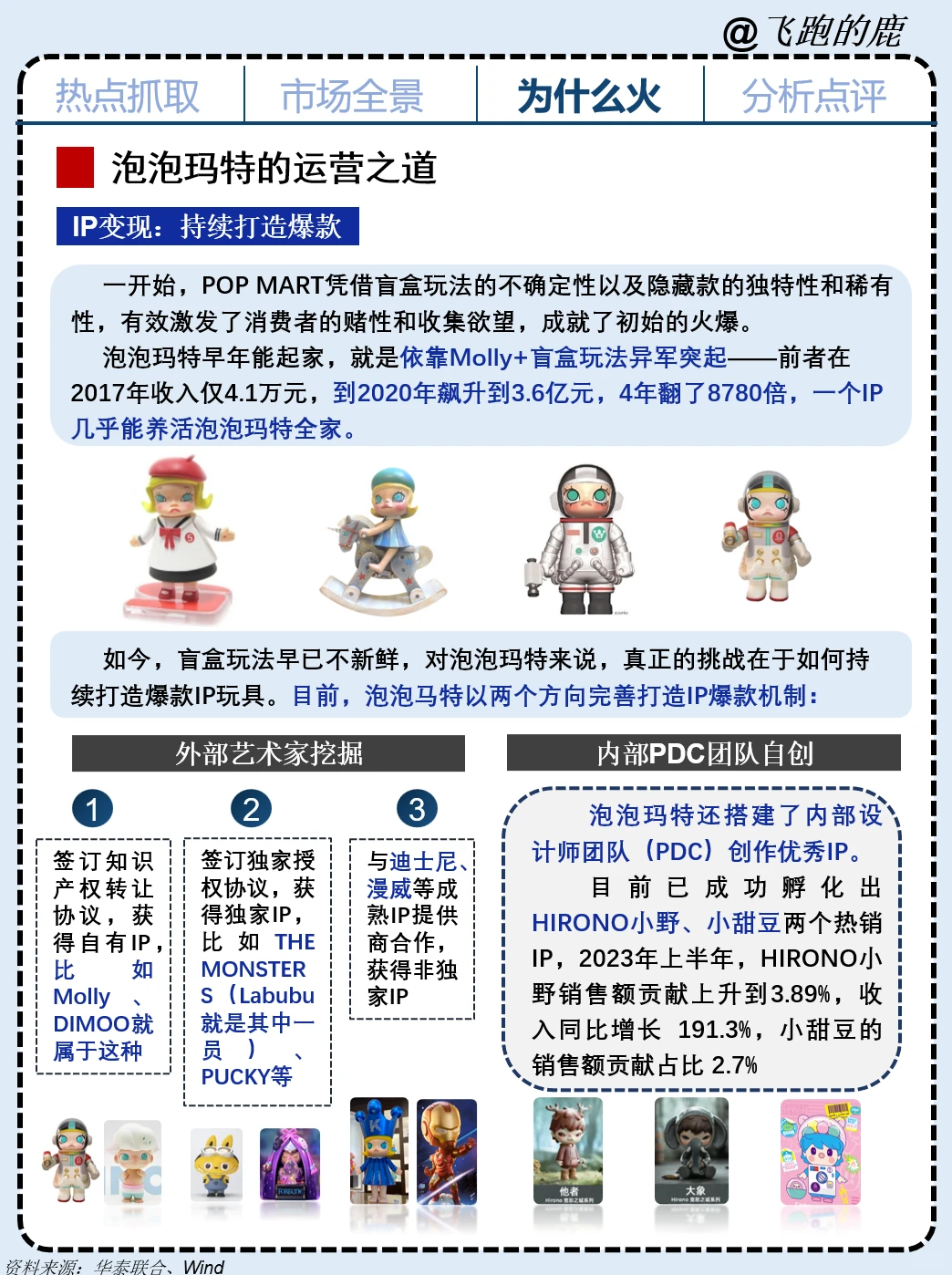Labubu杀疯了，新时代的“精神茅台!