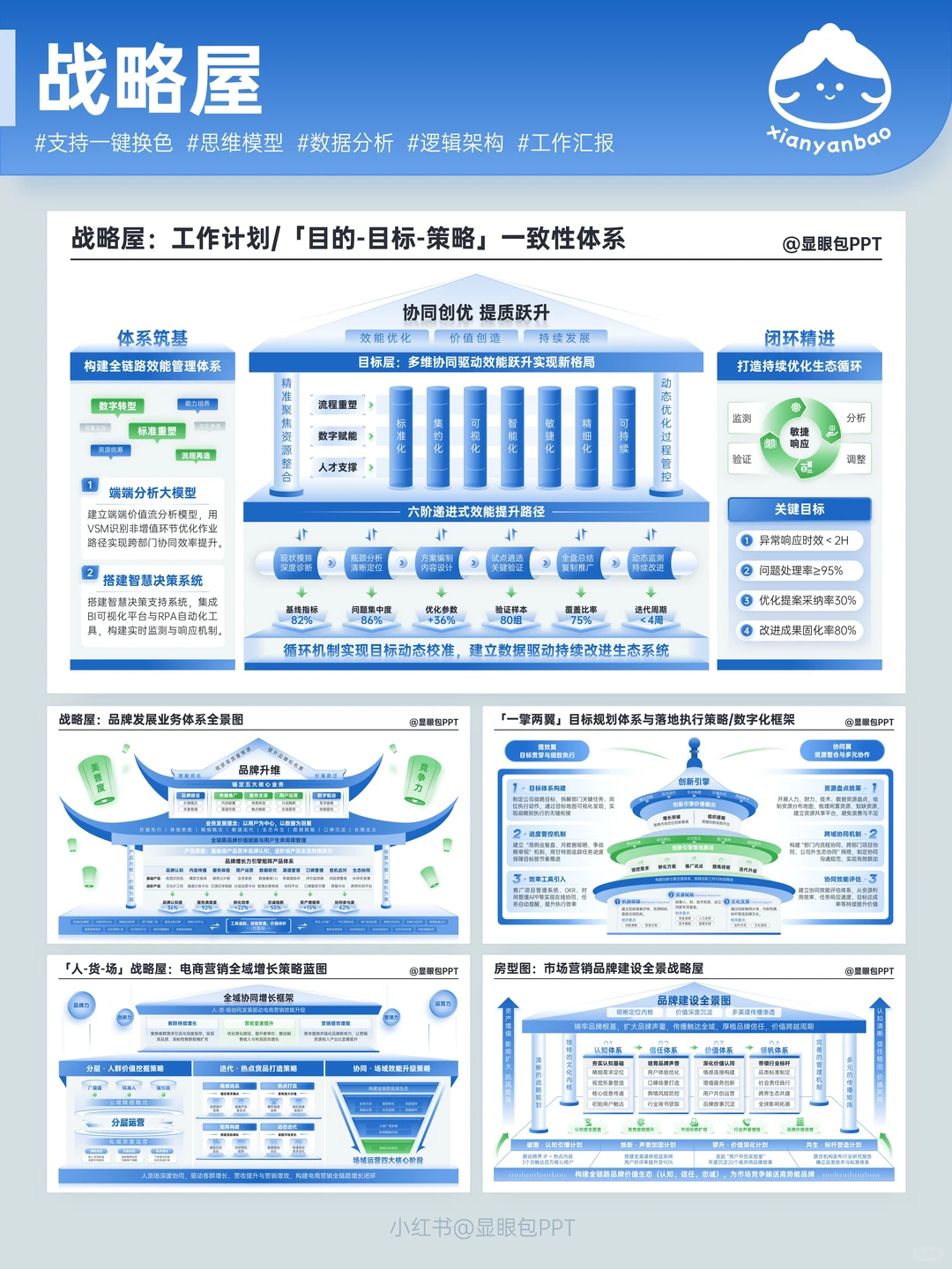 做PPT别谈灵感，我的模板就是灵感的坐标系