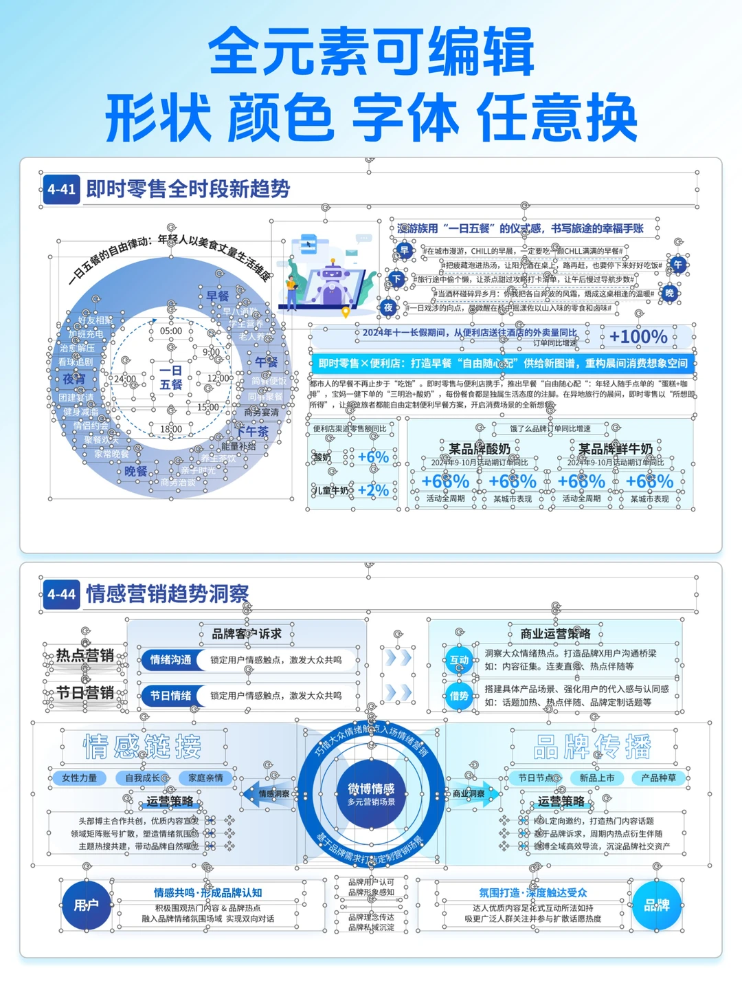 190页思维模型!营销人不用抠脑壳捋逻辑了