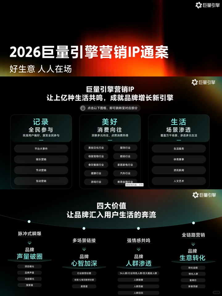2026品牌增长双引擎:巨量营销IP通案