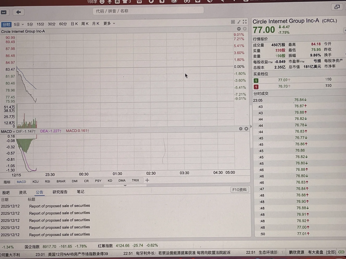 【投资分析】这可能是接下来1~2年最好机会