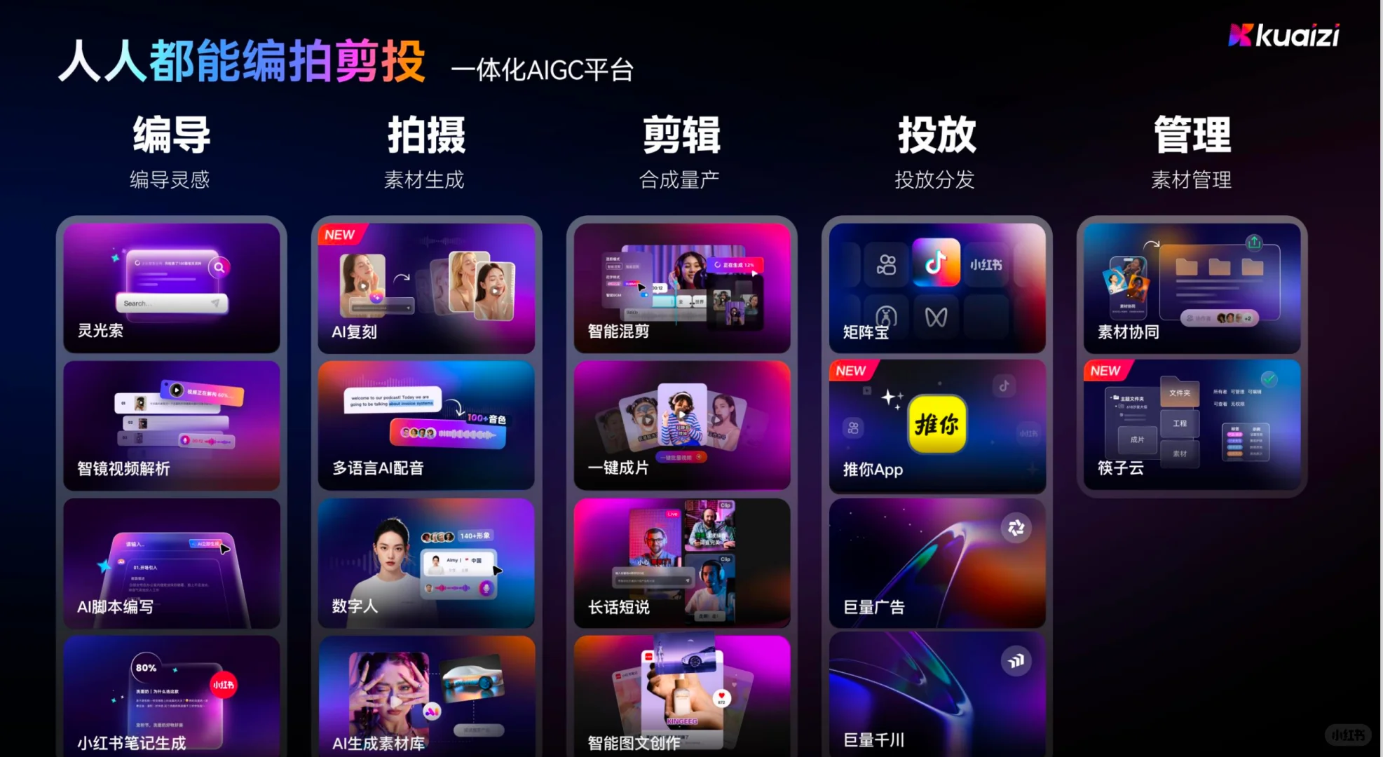 本地生活商家,如何用AI做好线上流量?