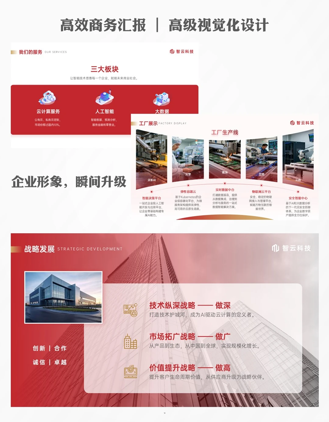 企业品牌宣传ppt案例不再头疼