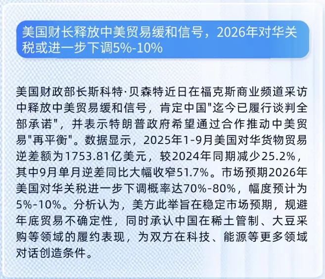 跨境电商新闻播报，最新消息早知道