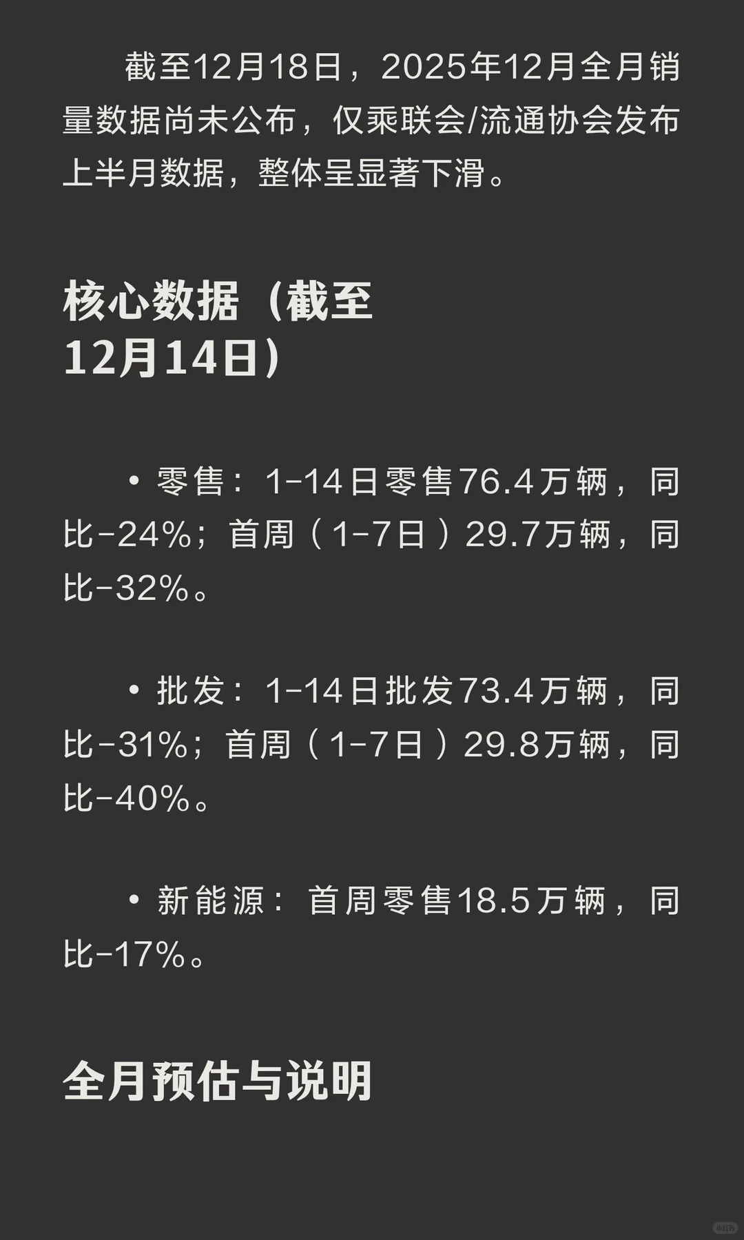 12月汽车销量暴跌