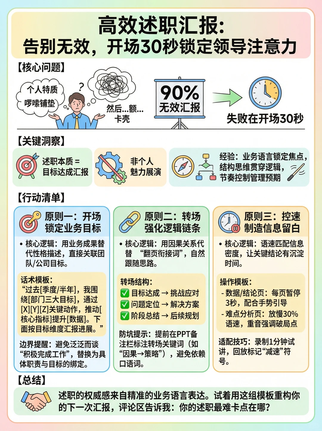 年终述职系统:把工作换算成“战略贡献值”