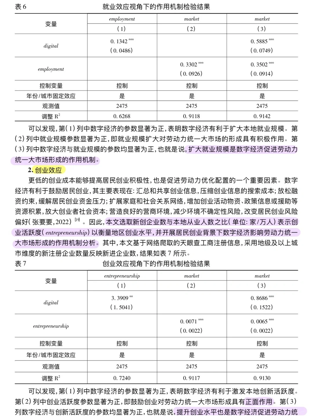 论文跟读|数字经济与劳动力统一大市场形成