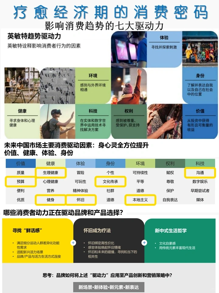 2023经济疗愈期的消费密码~小情绪 大生意
