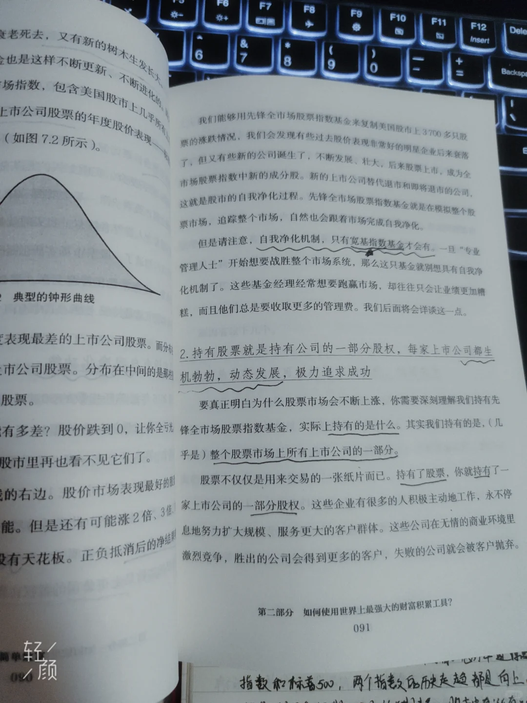 ?今日学习碎片|关于投资与市场的小笔记