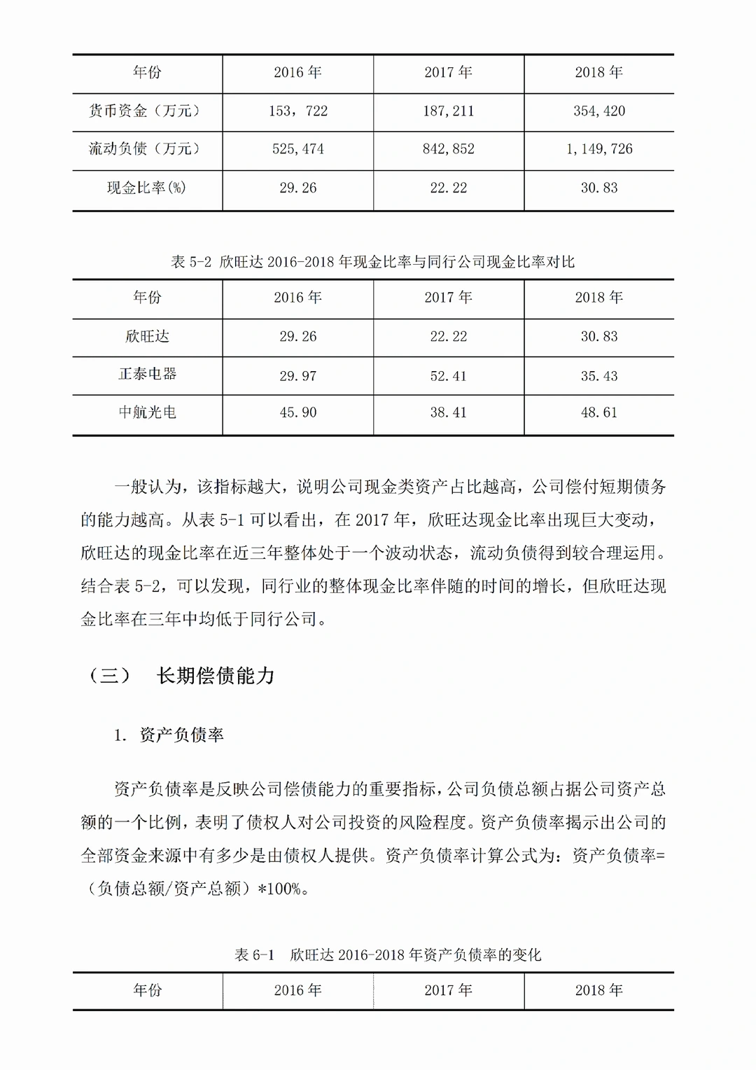导给的偿债能力分析范文!照着写被夸了?