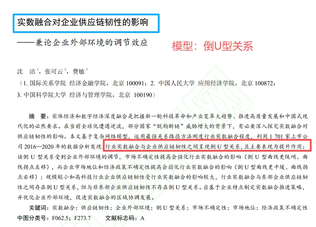 实证主题:实数融合对供应链韧性的影响