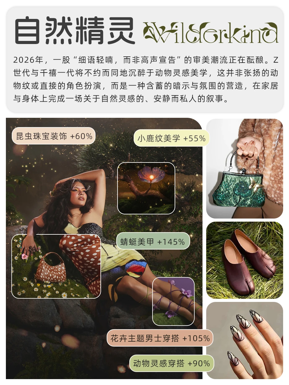 划重点?Pinterest 26年度趋势预测(下)