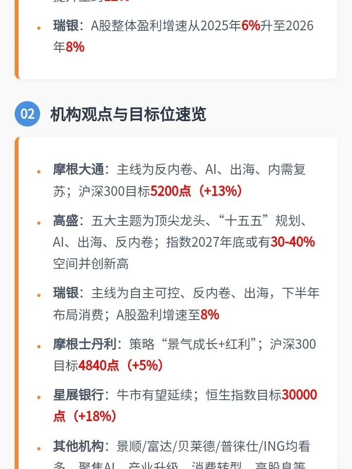 十大外资最新研判!A股投资主线都在这