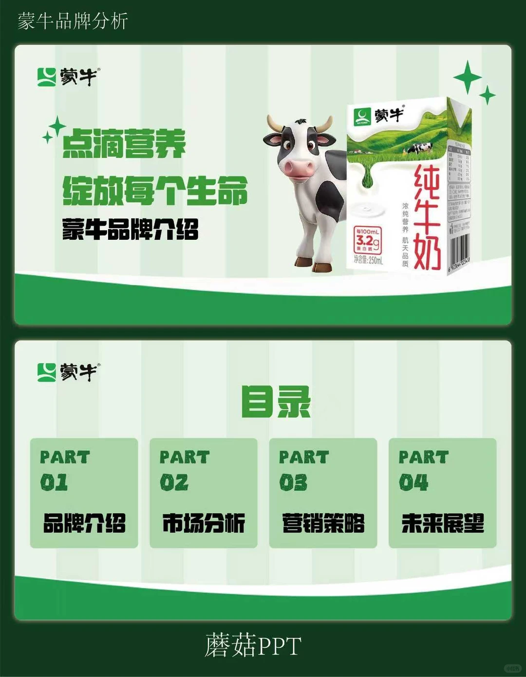 蒙牛品牌分析ppt